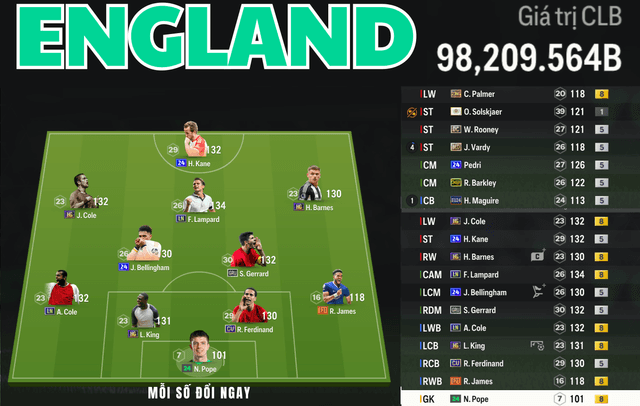 England 98K TỶ