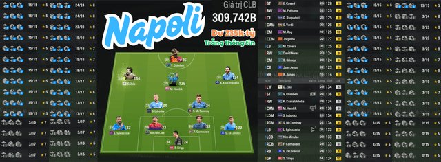 Napoli 309K TỶ