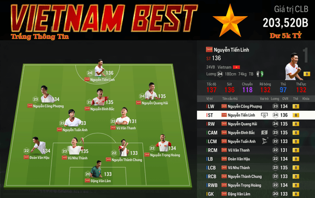 Việt Nam Best 203K TỶ
