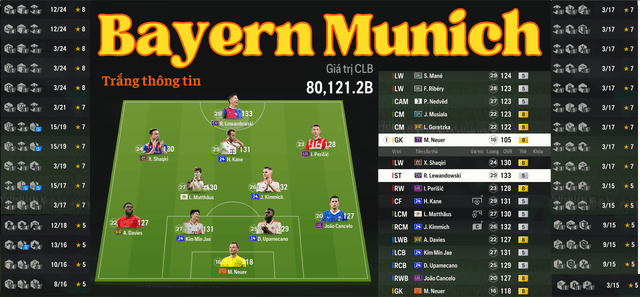 Bayern Munich 80K TỶ