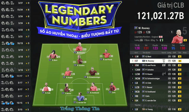 Legendary Numbers 121K TỶ
