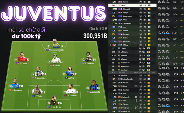 Juventus 350K TỶ