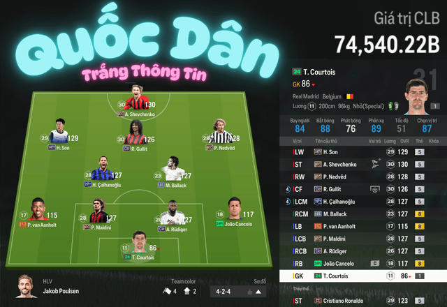 Quốc Dân 74K TỶ