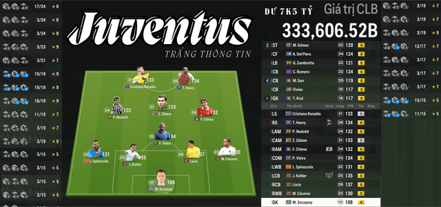 Juventus 333K TỶ
