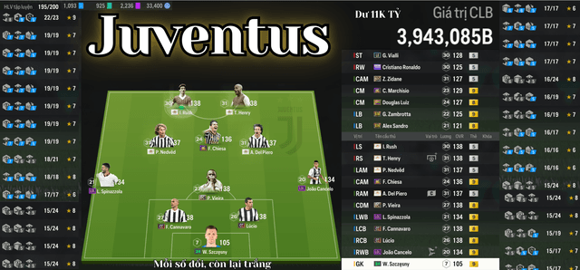Juventus VIP