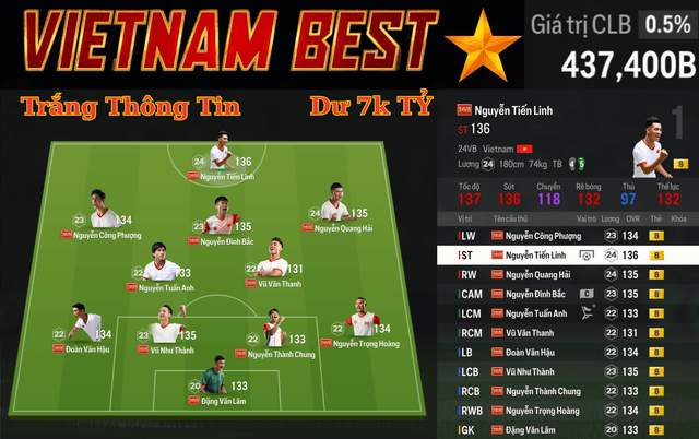 Việt Nam Best 437K TỶ