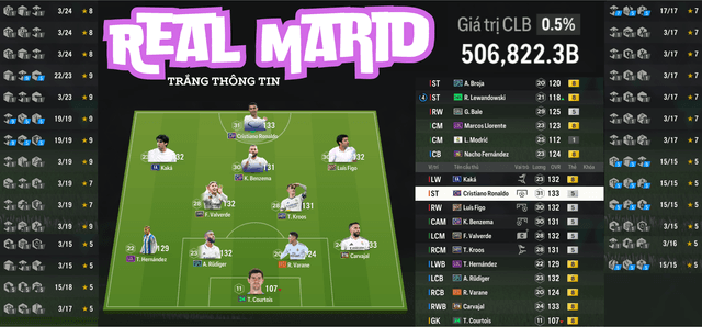Real Marid 506K TỶ