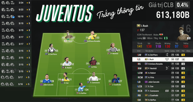Juventus 613K TỶ