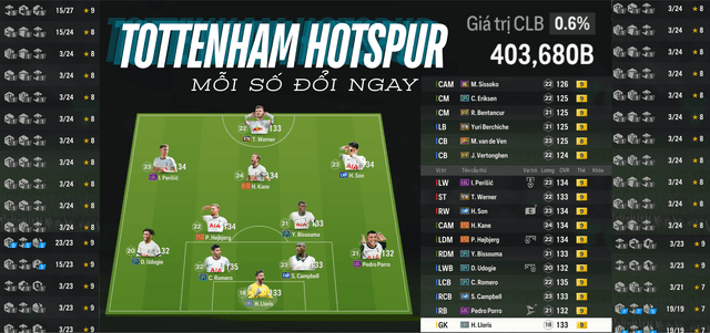 Tottenham Hotspur FULL +9