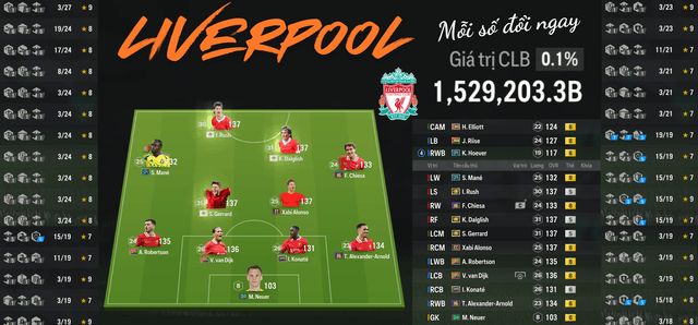 Liverpool VIP