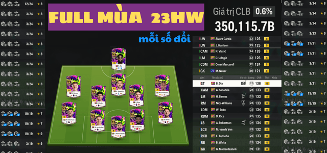 Full Mùa 23HW +8 350K TỶ