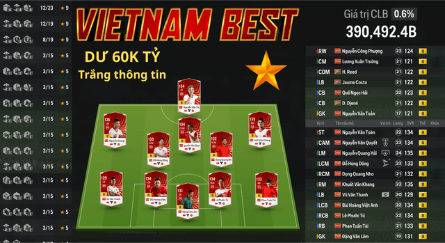 Việt Nam Best 390K TỶ - Dư 60K TỶ