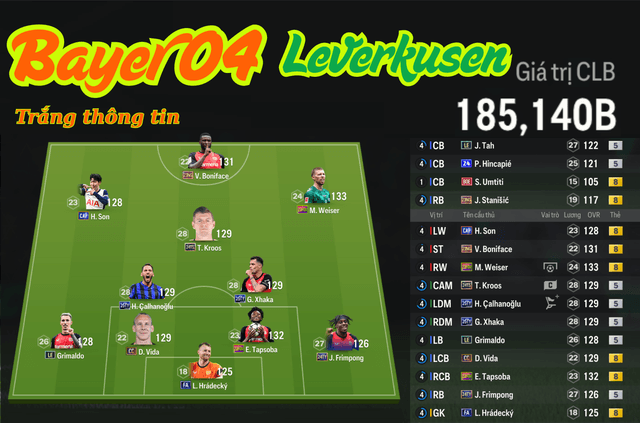 Leverkusen 185K TỶ