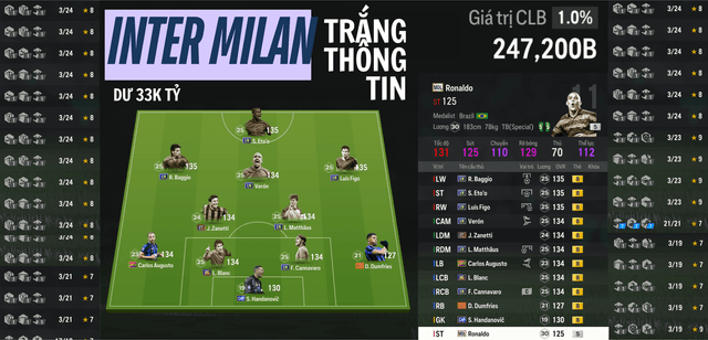 Inter Milan 247K TỶ