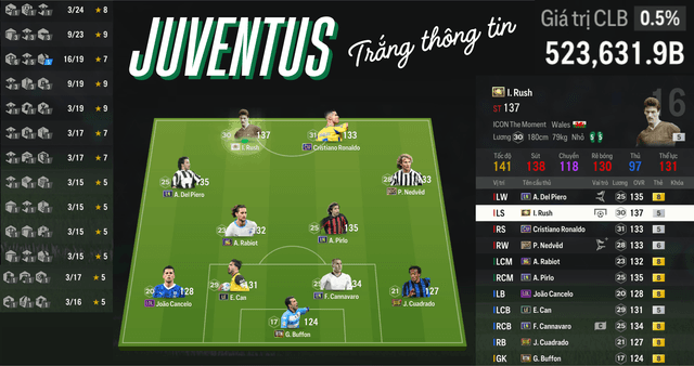 Juventus 523K TỶ