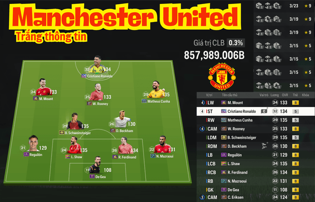 Manchester United 857K TỶ