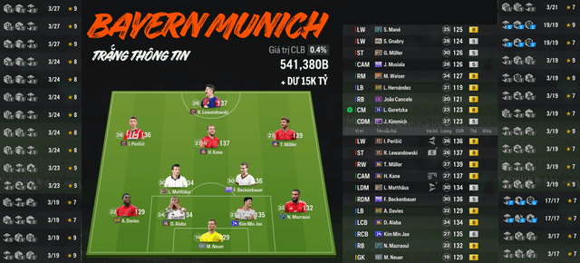 Bayern Munich 541K TỶ